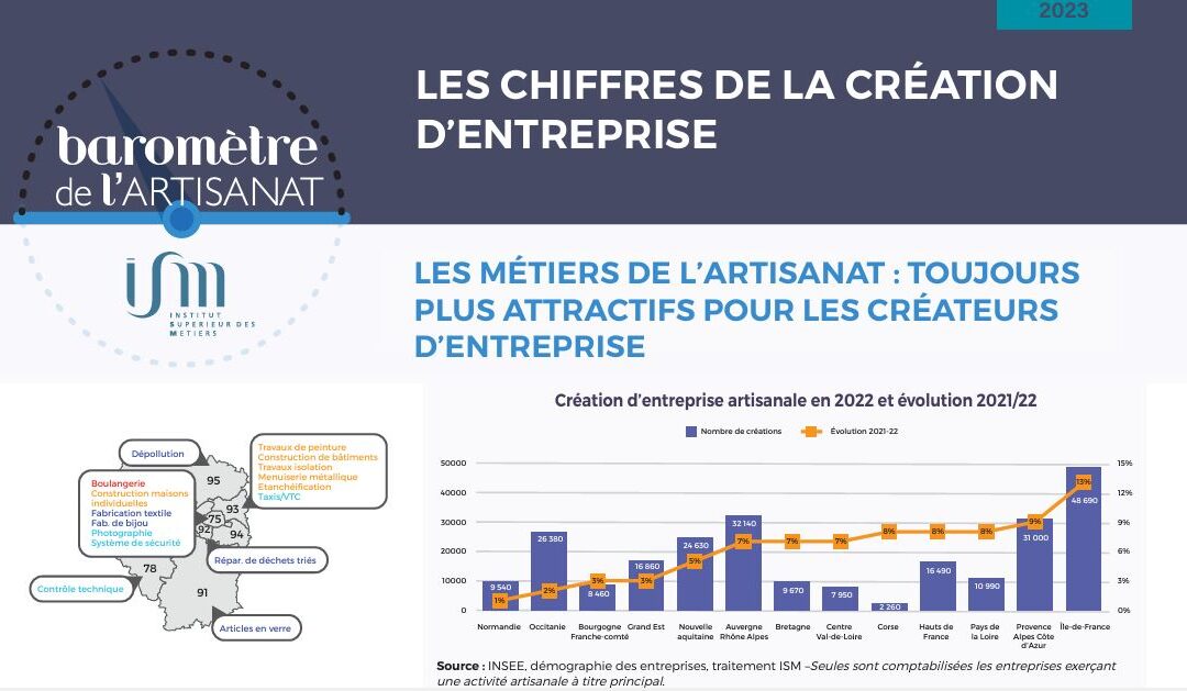 découvrez un artisan qualifié en île-de-france pour tous vos travaux de rénovation, de construction ou de réparation. profitez d’un service professionnel, fiable et personnalisé près de chez vous.