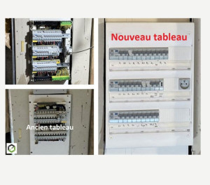 trouvez un électricien local à boissy-saint-léger pour tous vos besoins en électricité : dépannage, installation, rénovation et mise aux normes. service rapide et professionnel.