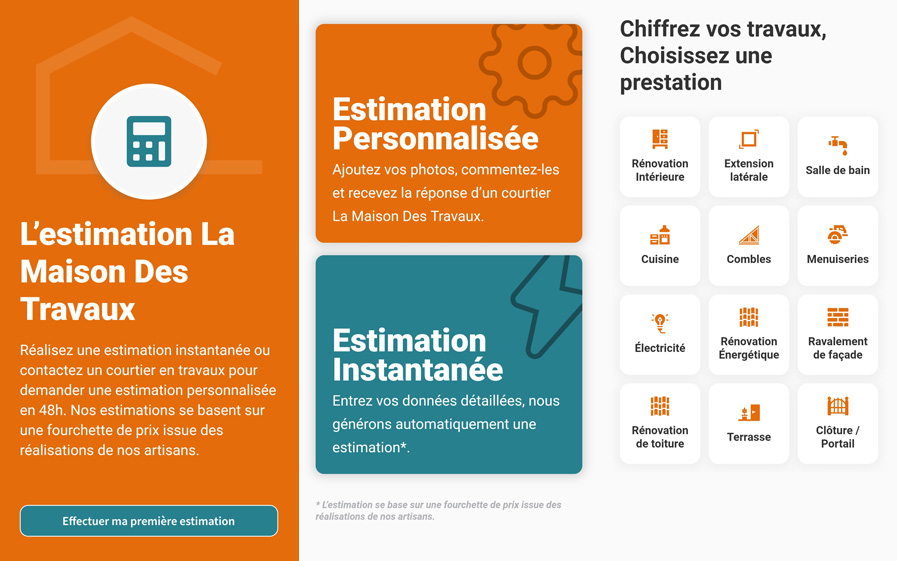 obtenez une estimation précise pour vos travaux de rénovation. découvrez nos conseils, outils et exemples pour évaluer le coût de votre projet, comparer les devis et optimiser votre budget rénovation.