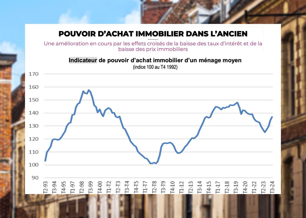 d&eacute;couvrez les tendances des prix pour la r&eacute;novation en 2025 : estimation des co&ucirc;ts, conseils d'experts et astuces pour optimiser votre budget r&eacute;novation cette ann&eacute;e.